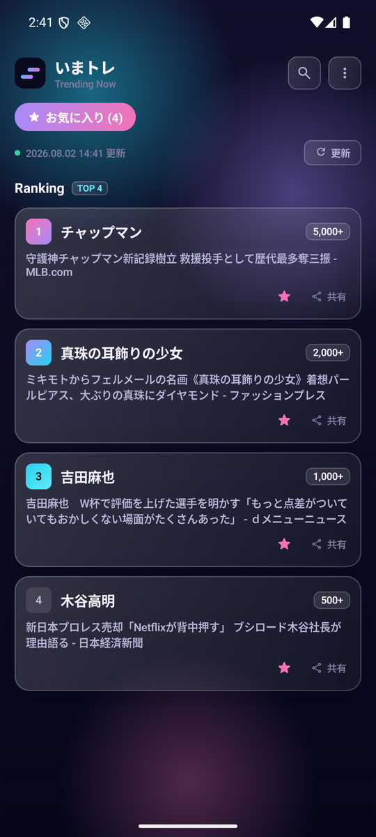 お気に入り